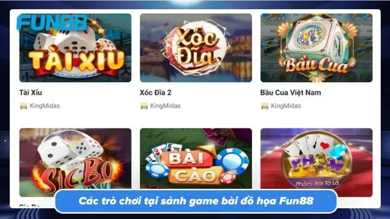 Bảng thông số tỷ lệ ăn thưởng của các trò chơi đồ họa ảo.