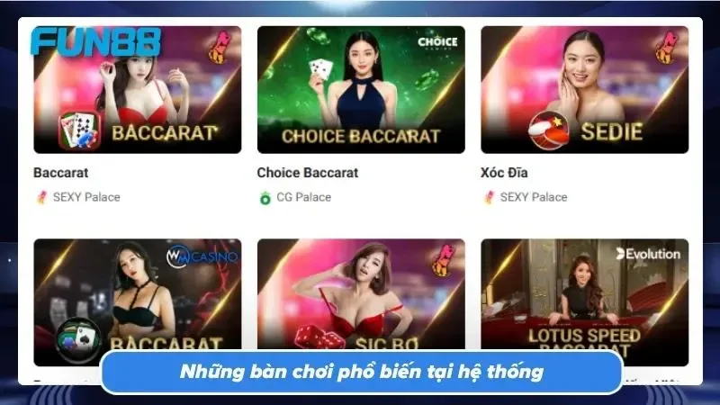 Khám phá siêu phẩm giải trí đình đám thu hút cược thủ