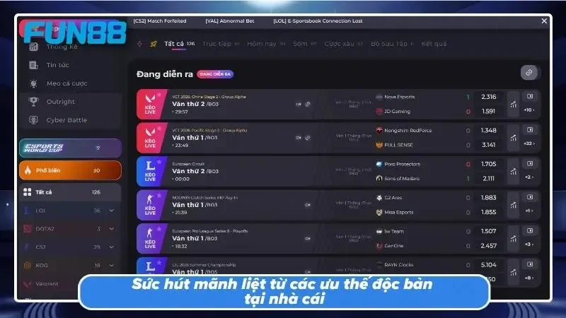 Bảng tỷ lệ kèo cược cập nhật liên tục theo giây.