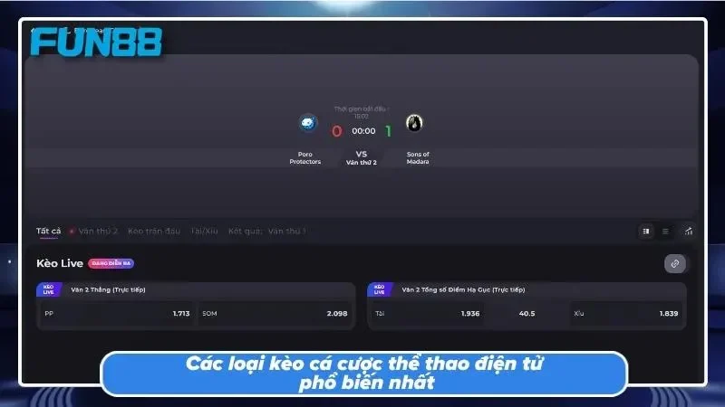 Bảng thống kê thông số trận đấu phục vụ người chơi.