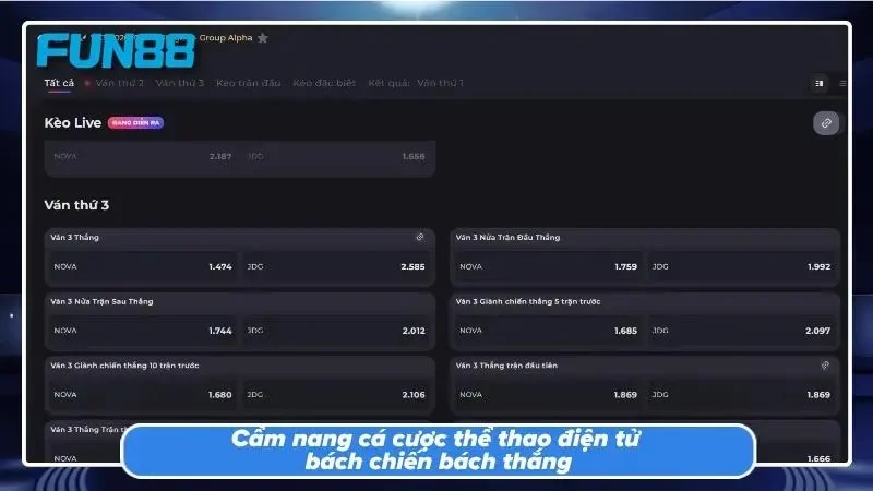 Phân tích chiến thuật đặt cược thể thao điện tử hiệu quả.