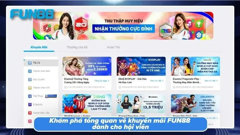 Tổng quan về các ưu đãi khi tham gia FUN88