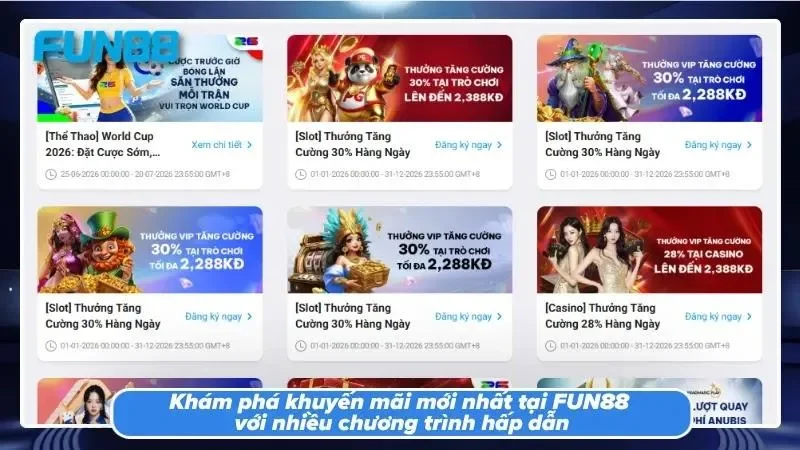 Khuyến mãi FUN88 với nhiều chương trình nổi trội